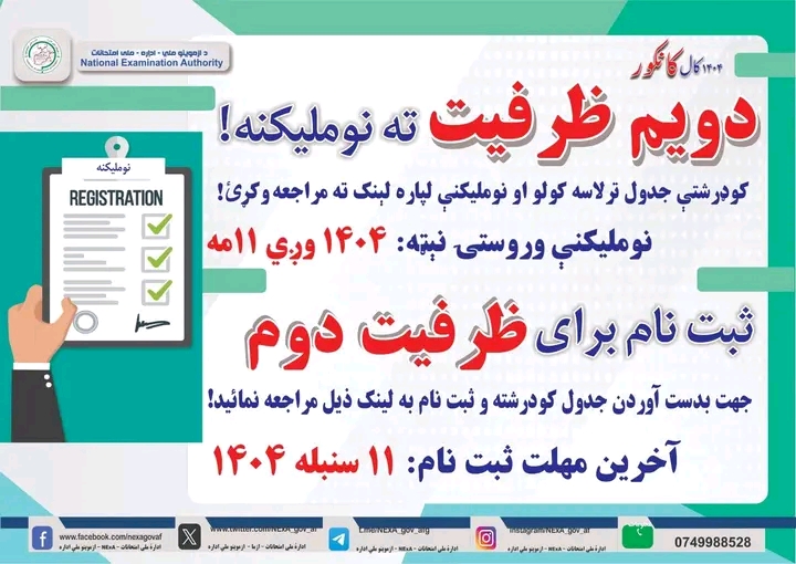 دویم ظرفیت